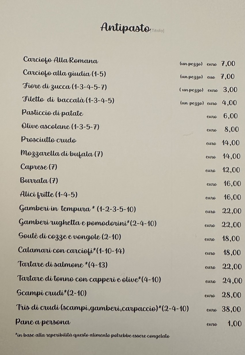 Trattoria Da Teo menu 1