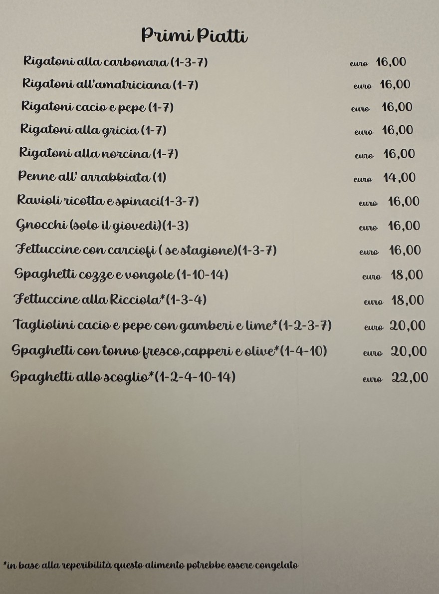 Trattoria Da Teo menu 2