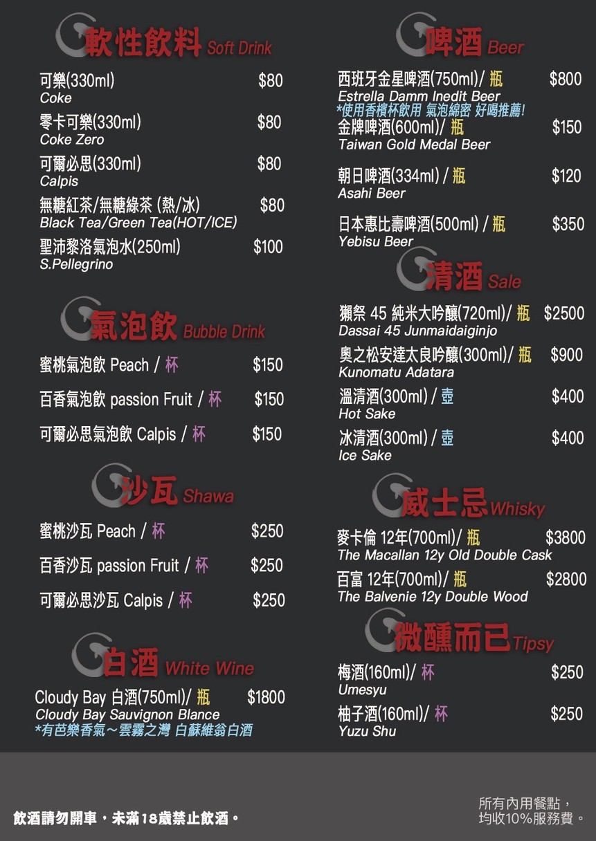 Jian Chi Wu Jiàn Guó Diàn menu 3