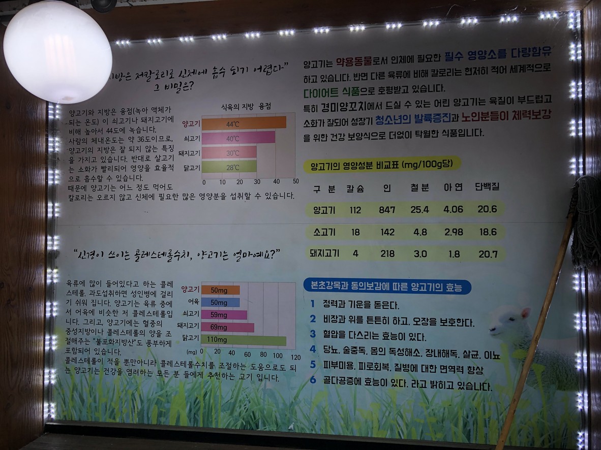 경미양꼬치 menu 1