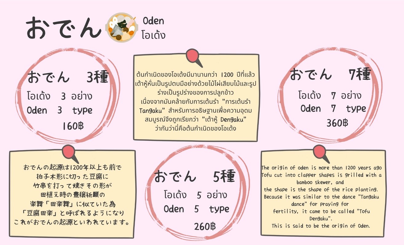 Obanzai Yururi menu 4