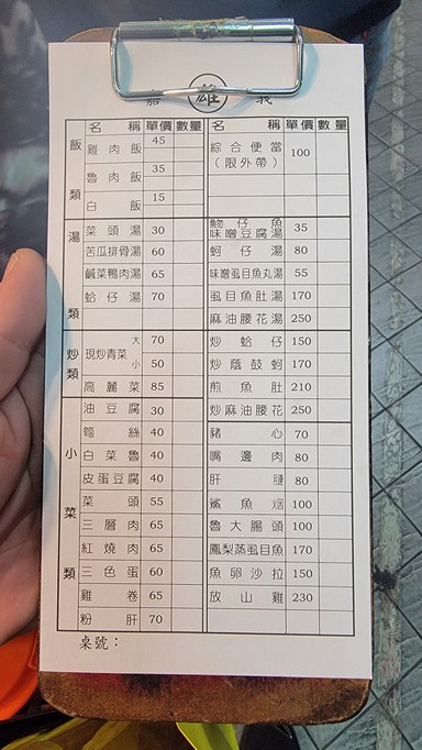 Xióng Jiāyì Jīròu Fàn