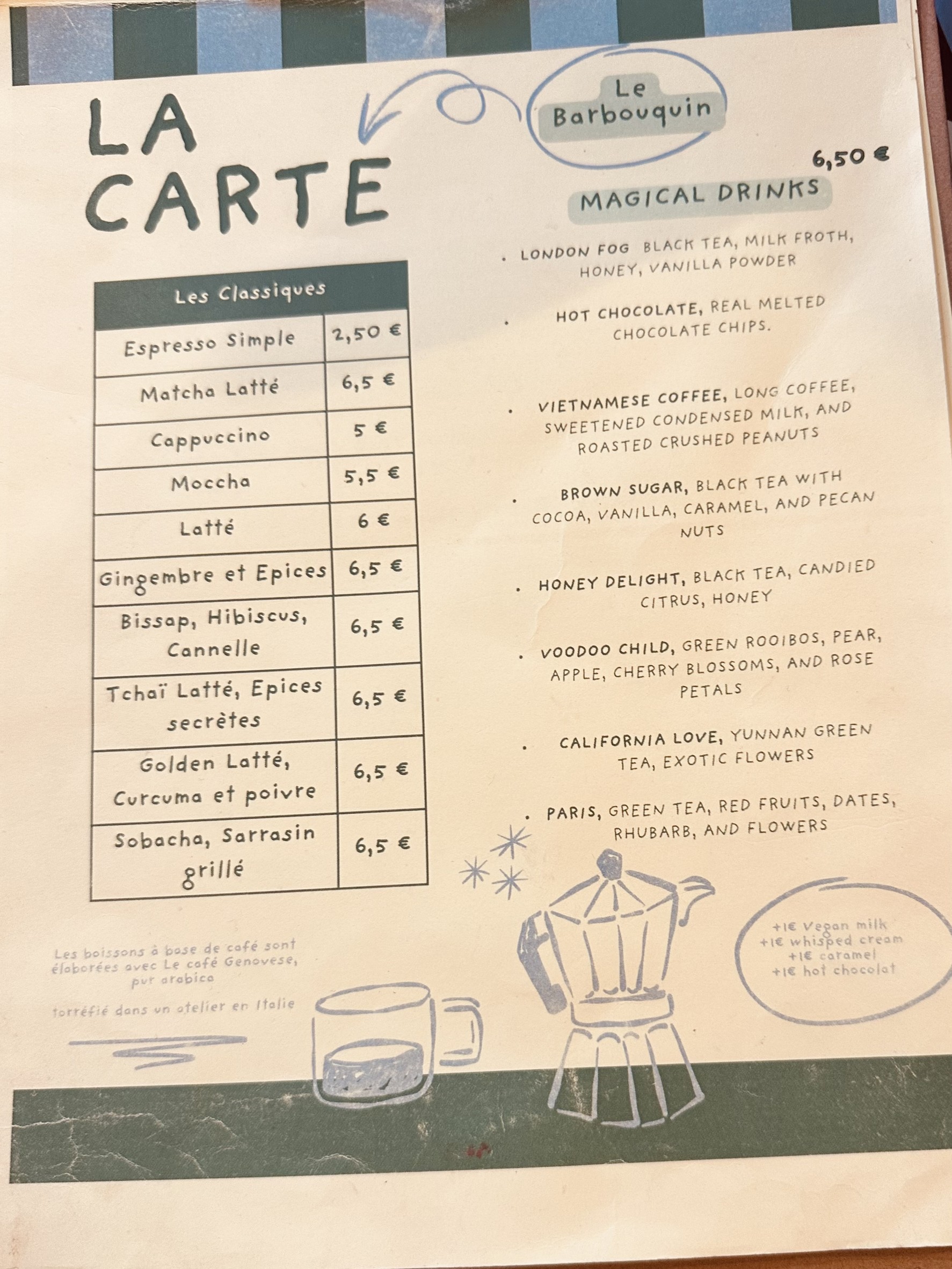 Menu image 1