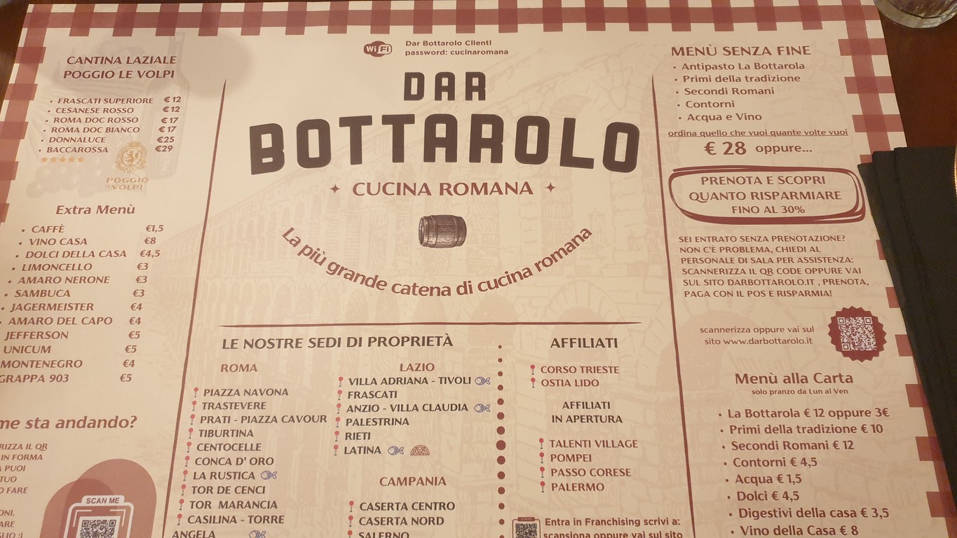 Dar Bottarolo Corso Trieste - Affiliato menu 1