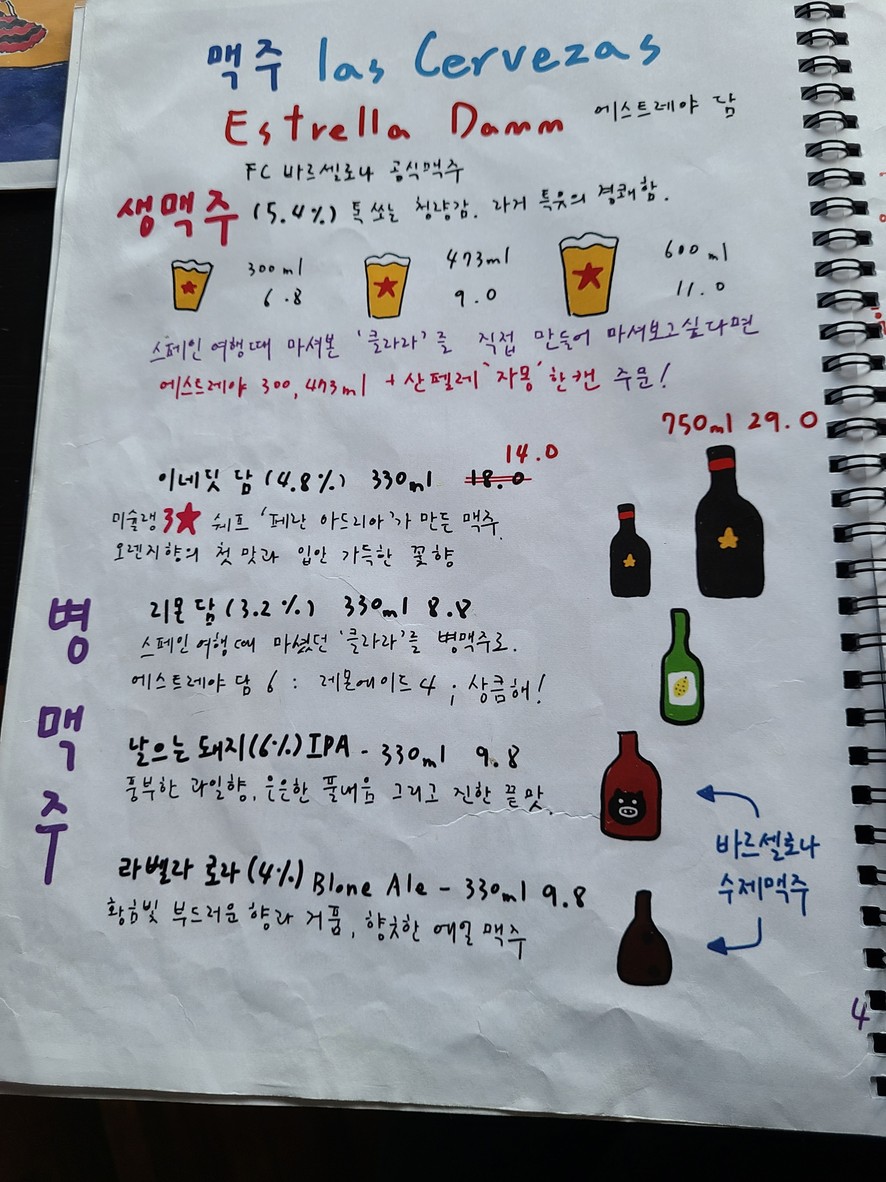 Calle de Gomis menu 5