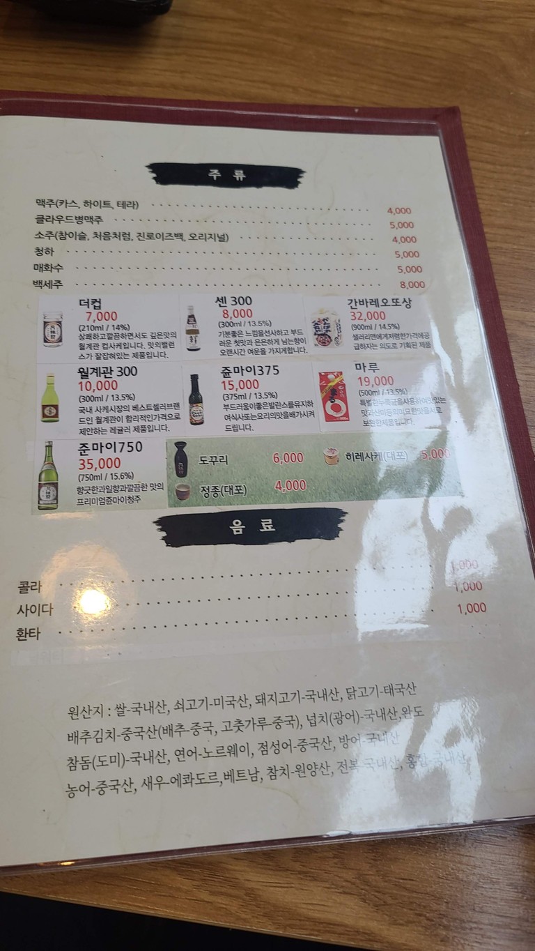 Kim Taewan Sushi menu 3