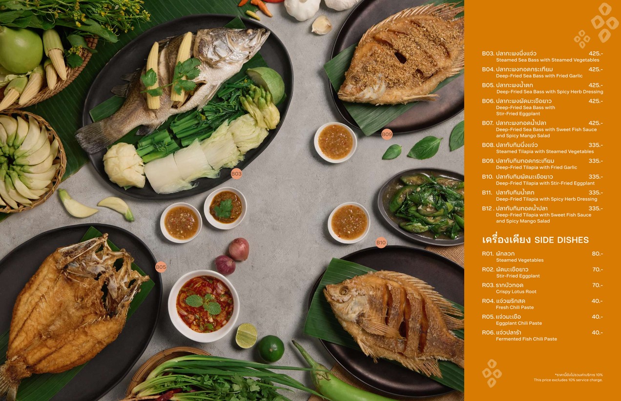 Baan Somtum Sathorn menu 9
