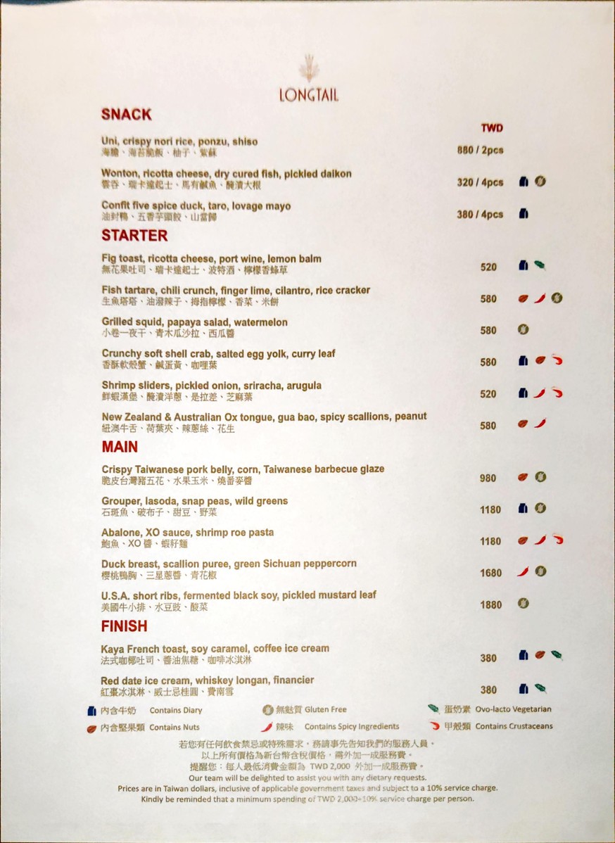 Longtail menu 2