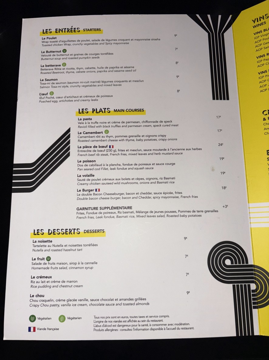 DISTRICT B menu 1