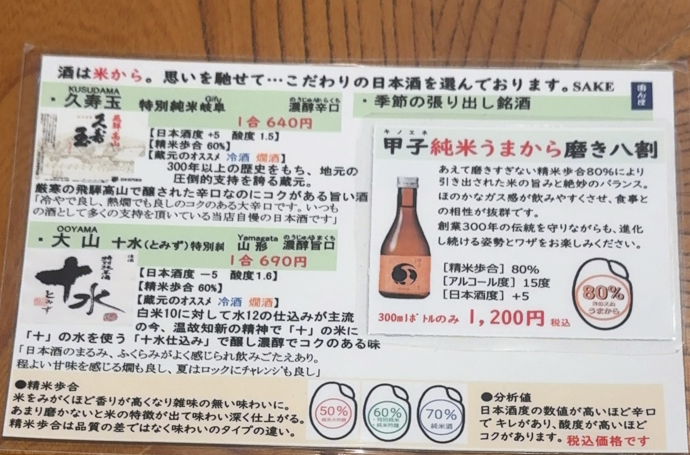 Menu image 5