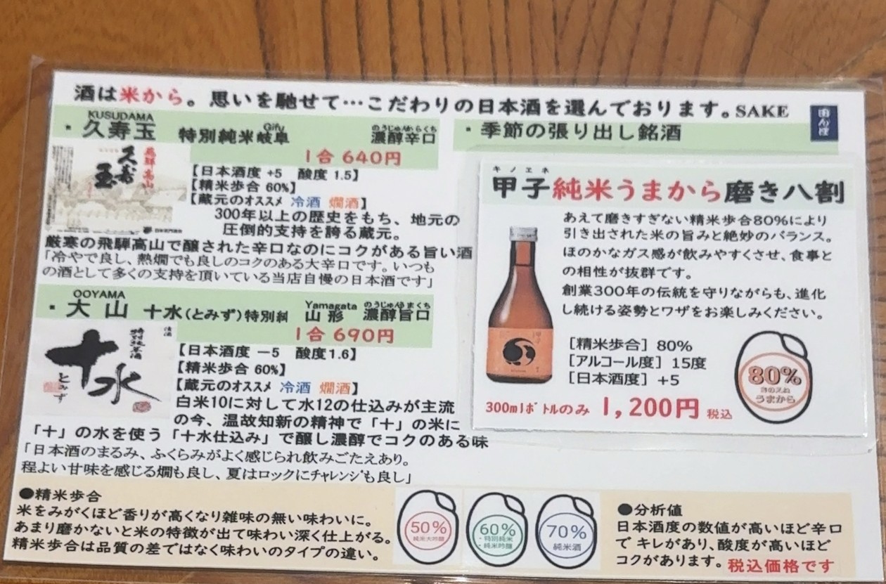 Tienda Principal Tanbo Yoyogi menu 5