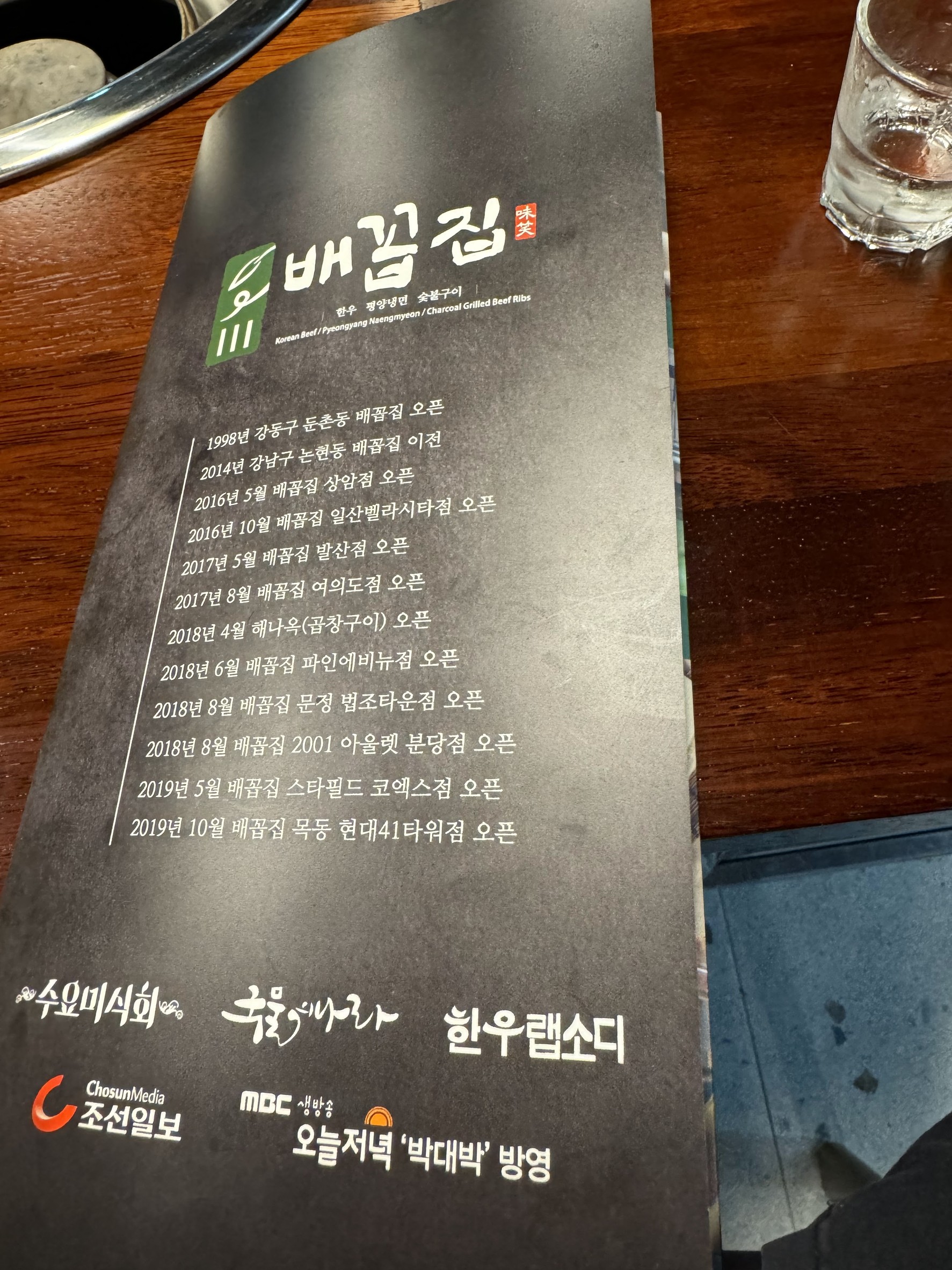 Menu image 1