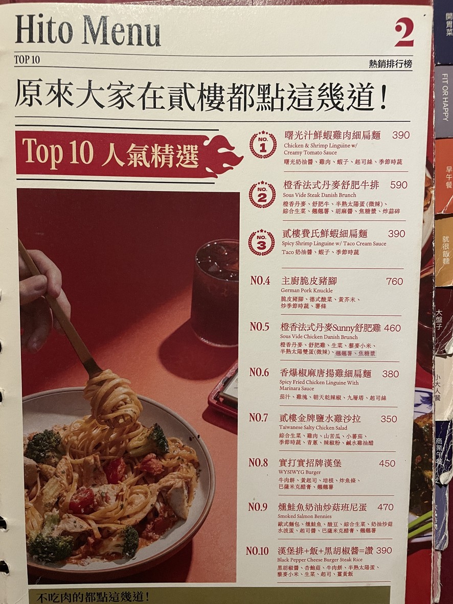 Second Floor Èr Lóu Dūnnán Diàn menu 1