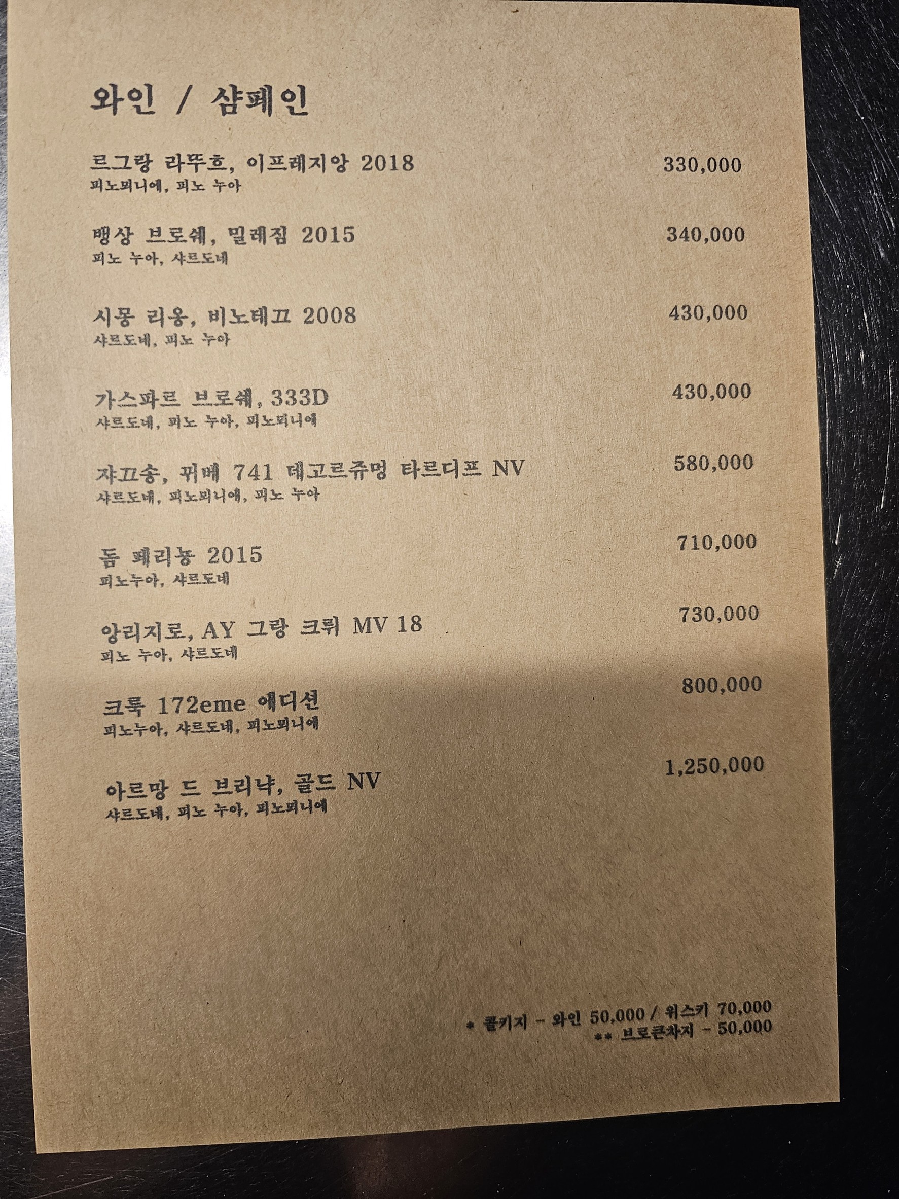 Menu image 1