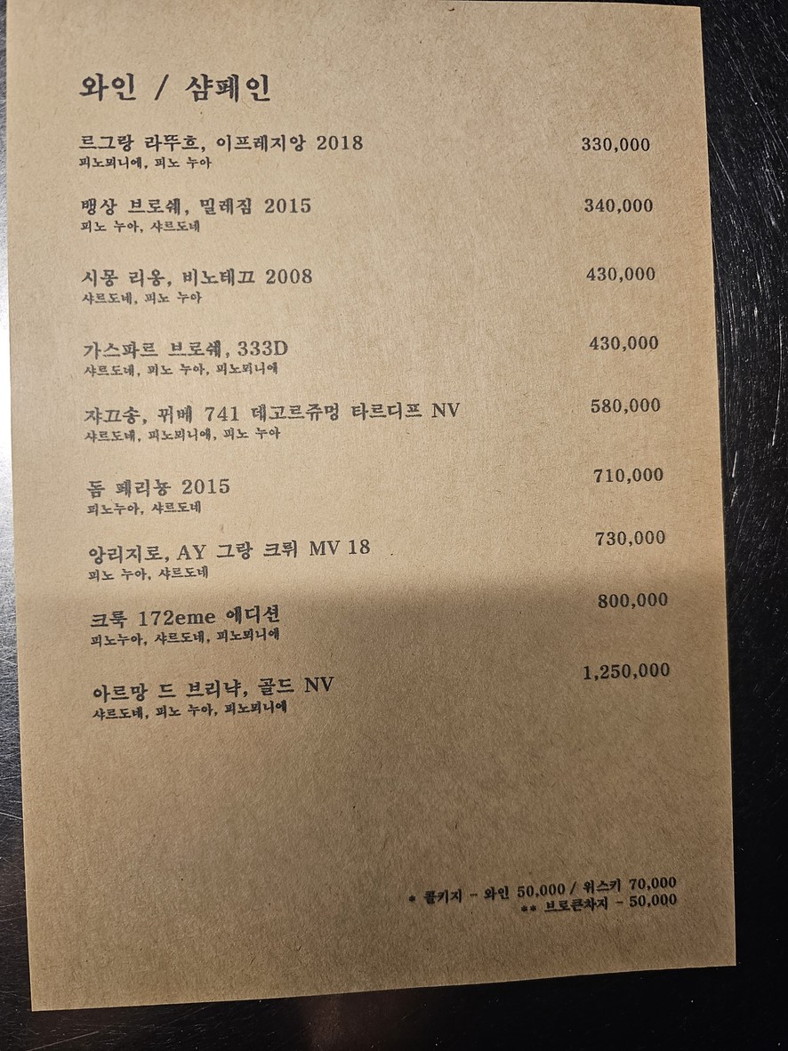 Yoo's Barbecue Lab menu 1