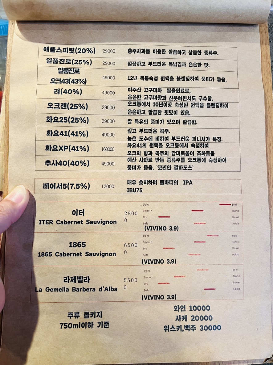 Geundeok Sikdang menu 3