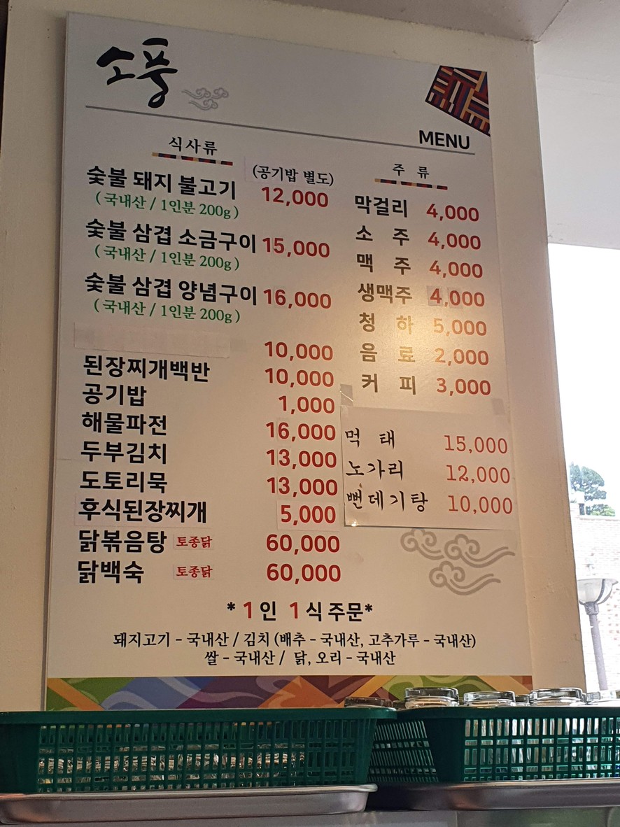 Sopung menu 1
