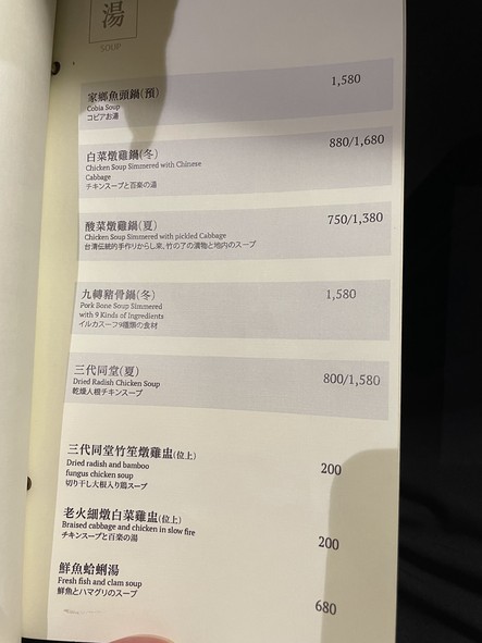 Tóng Huā Sī Fáng Liào Lǐ Mín Shēng Diàn (Since 2003)