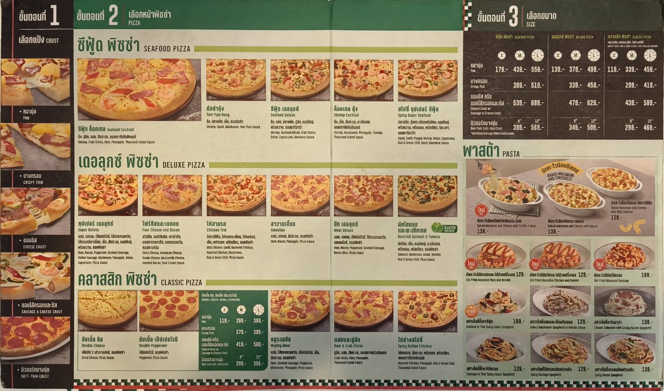 Pìsà kǒng bù ní héng zhài menu 2