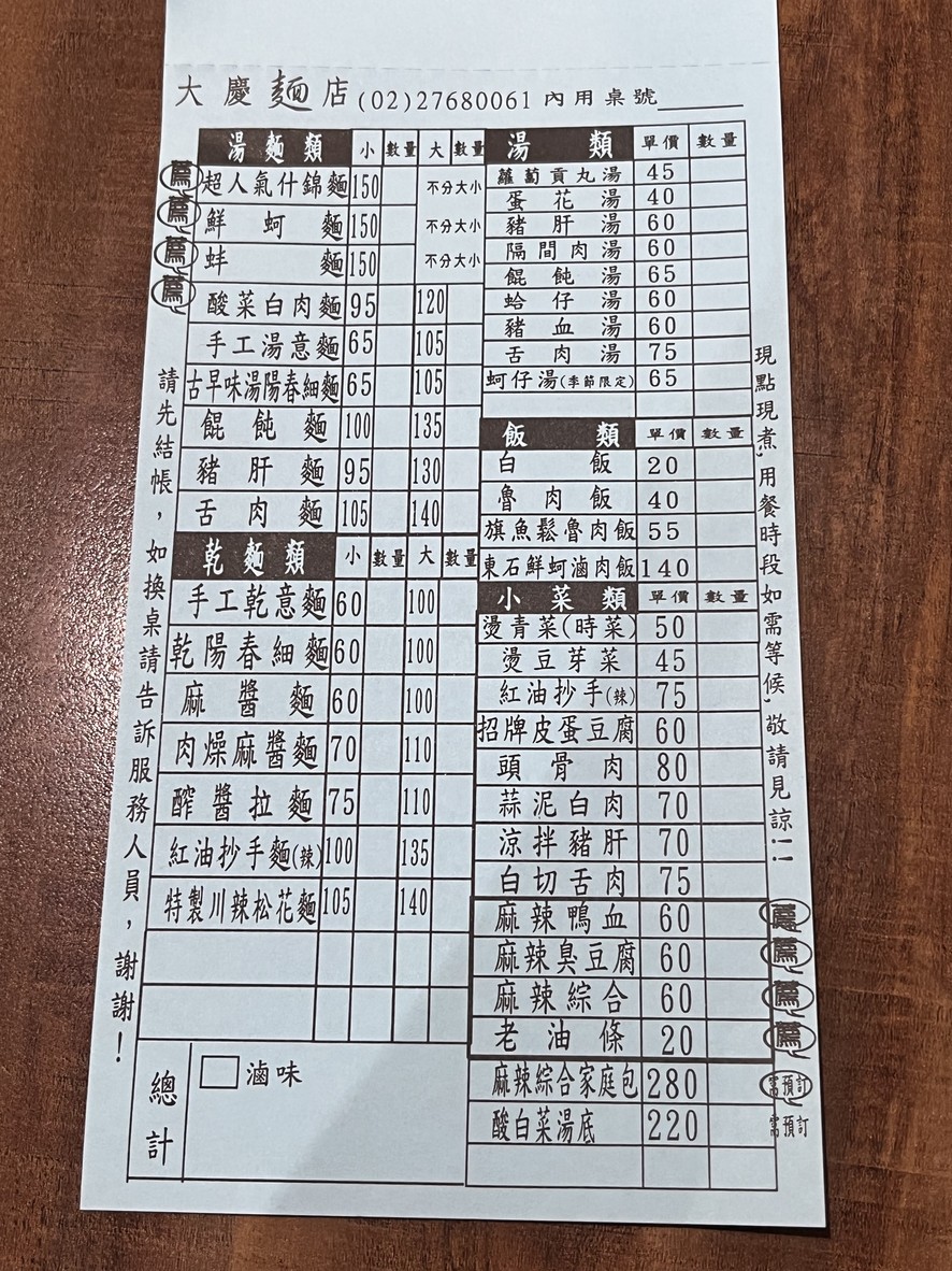Dàqìng Miàndiàn (Xìnyì Diàn)-Xìnyì Miànshí Liàolǐ|Rénqì Xiǎochī|Rèmén Zhàjiàngmiàn|Lǔròufàn Tuījiàn|Bìchī Chǎoshǒu|Bìchī Miànshí menu 1