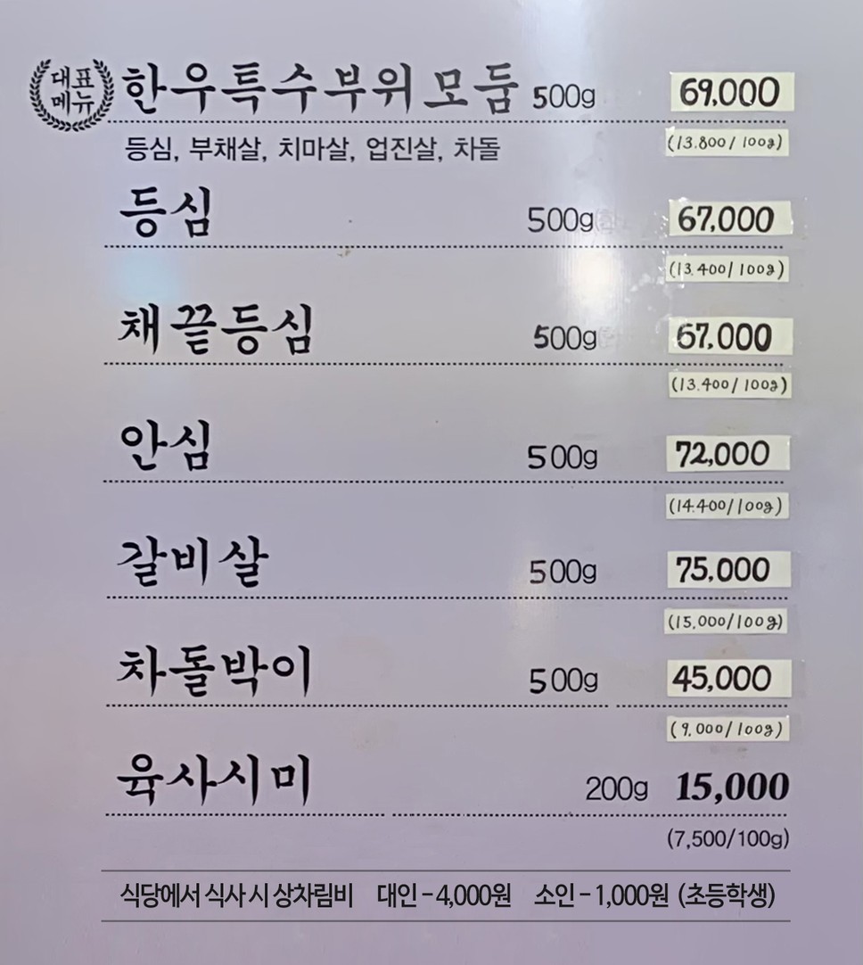 Hangeunjib menu 2