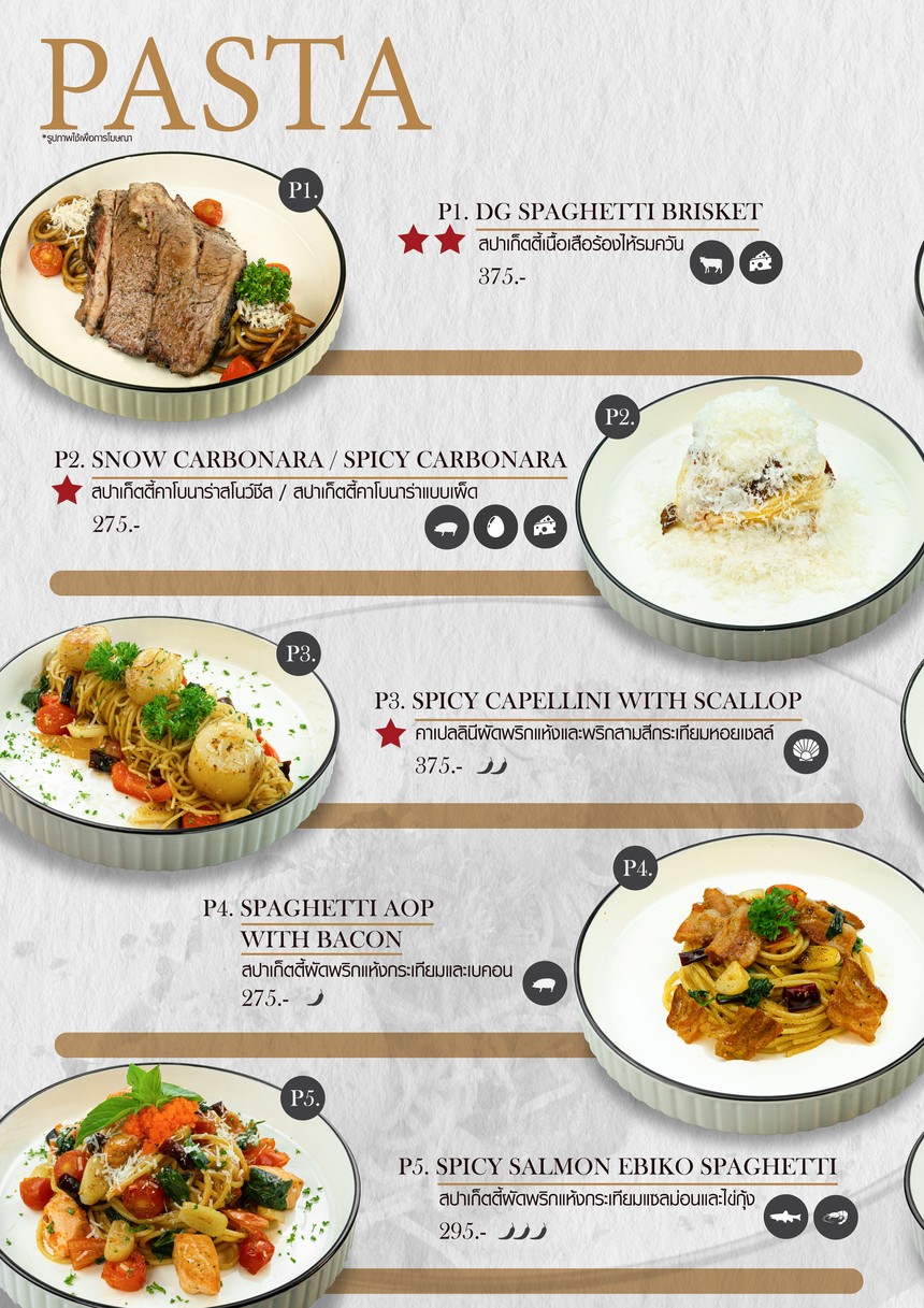 Daddy G's Smoke & Brew menu 8