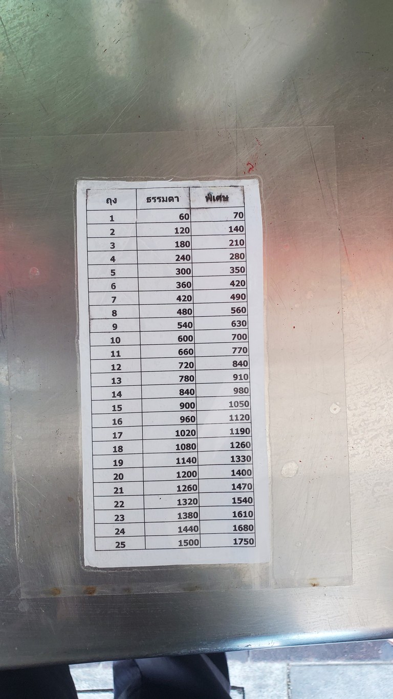 米特波差那 menu 3