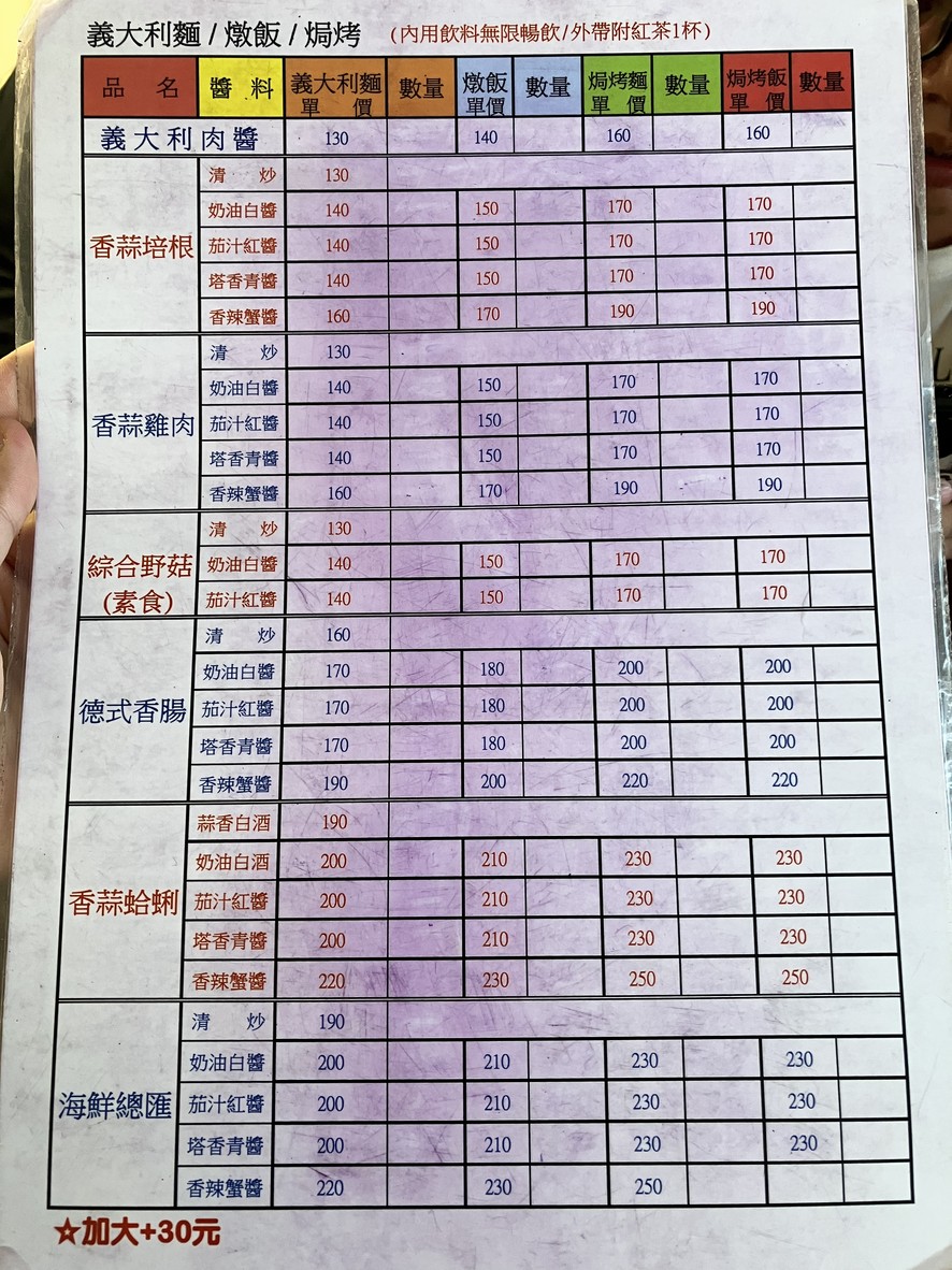 Yì niú chē zhì shāo niú pái yì dà lì miàn guǎn menu 2