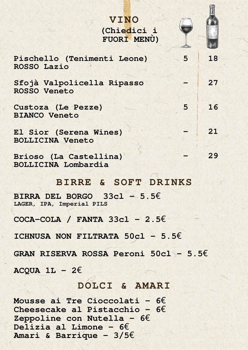 Fiori di Zucca - La Pizza Napoletana a Casa tua (zona Marconi) menu 4