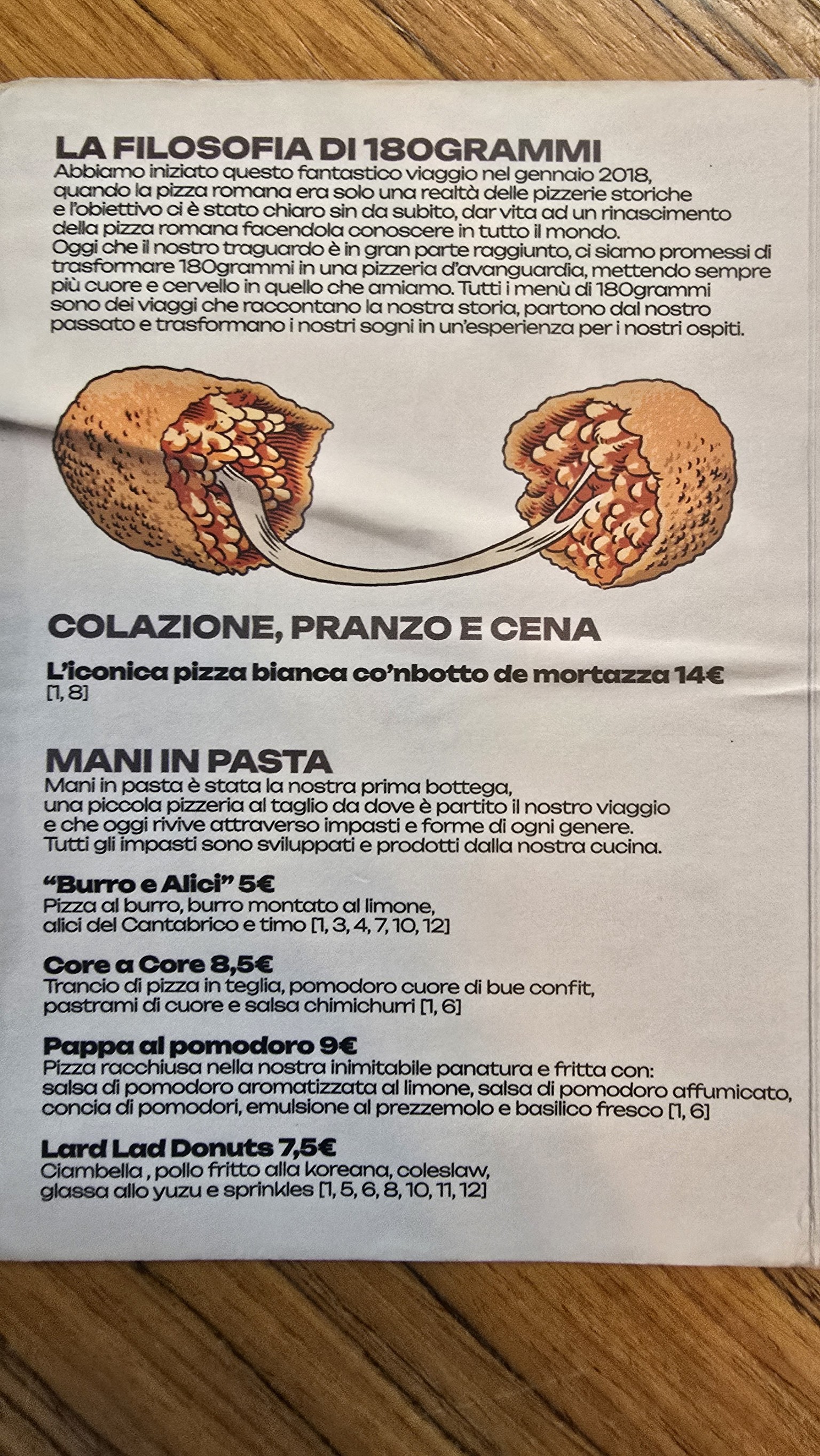 Menu image 1
