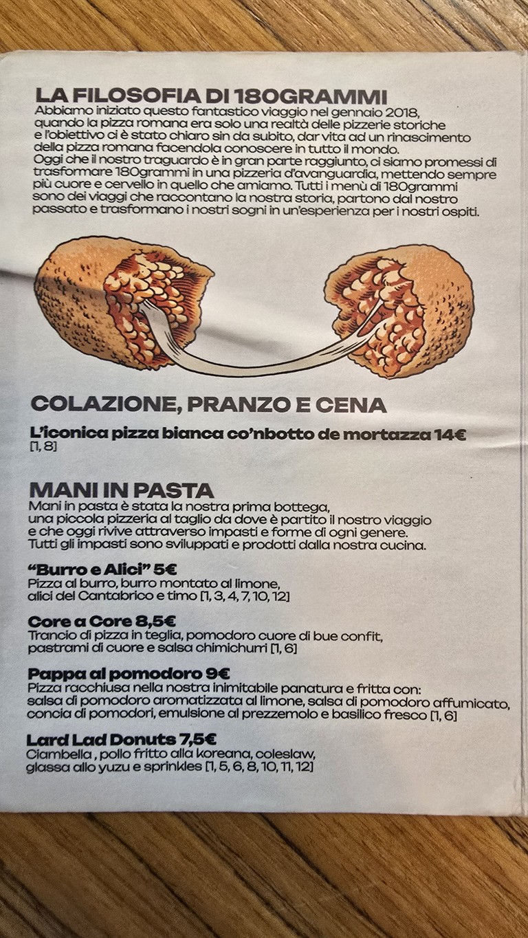 180Grammi Pizzeria Romana menu 1