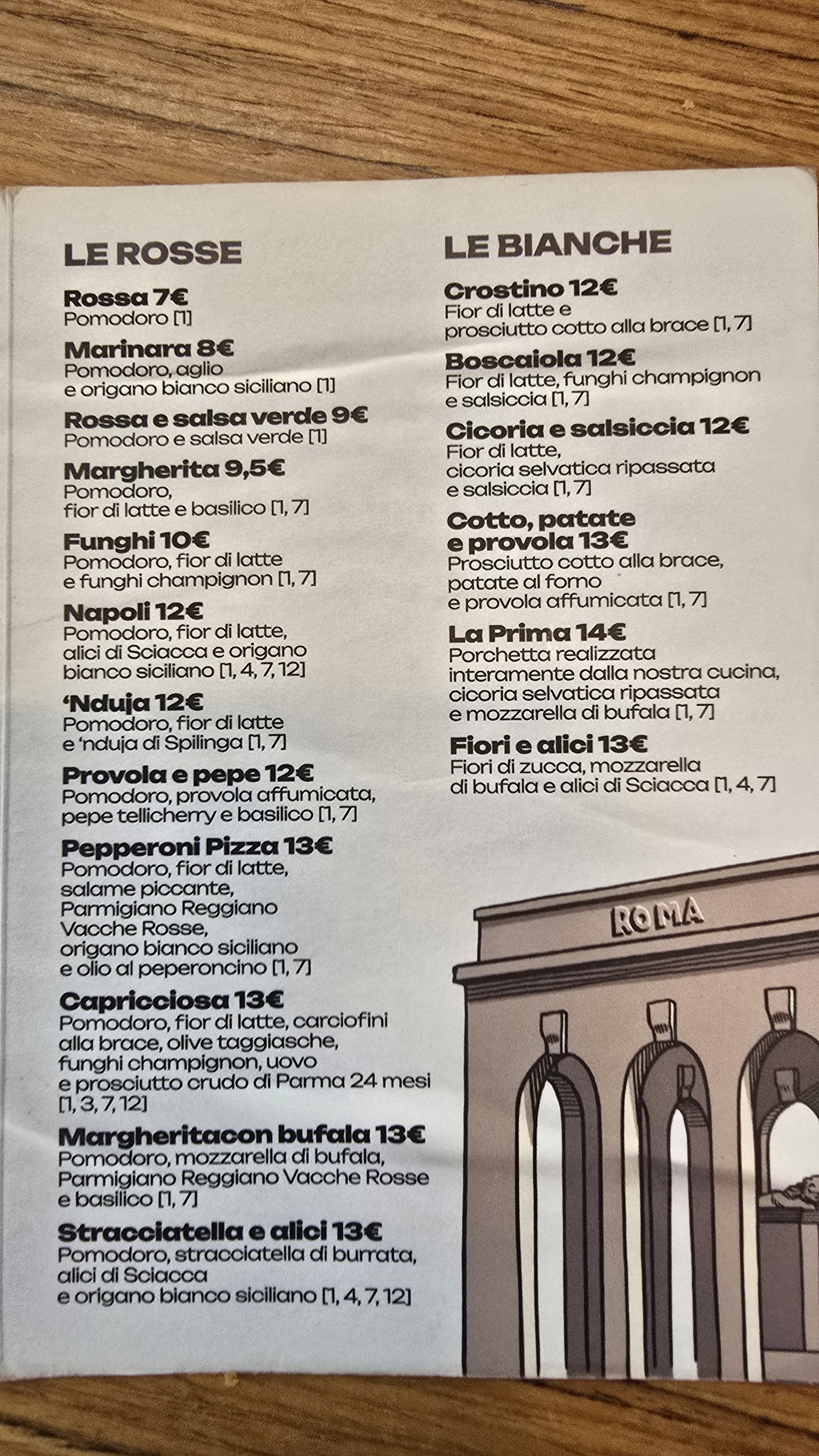 Menu image 2