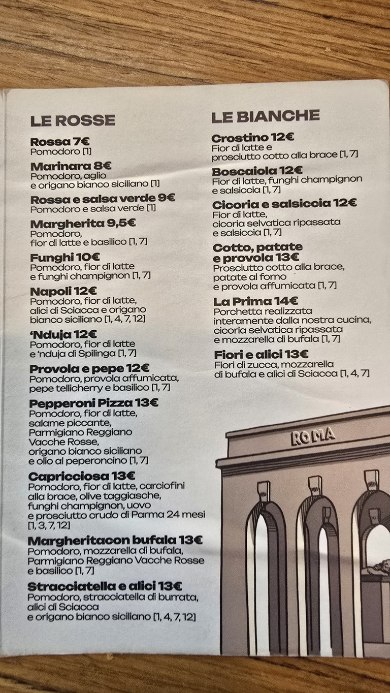 180Grammi Pizzeria Romana menu 2