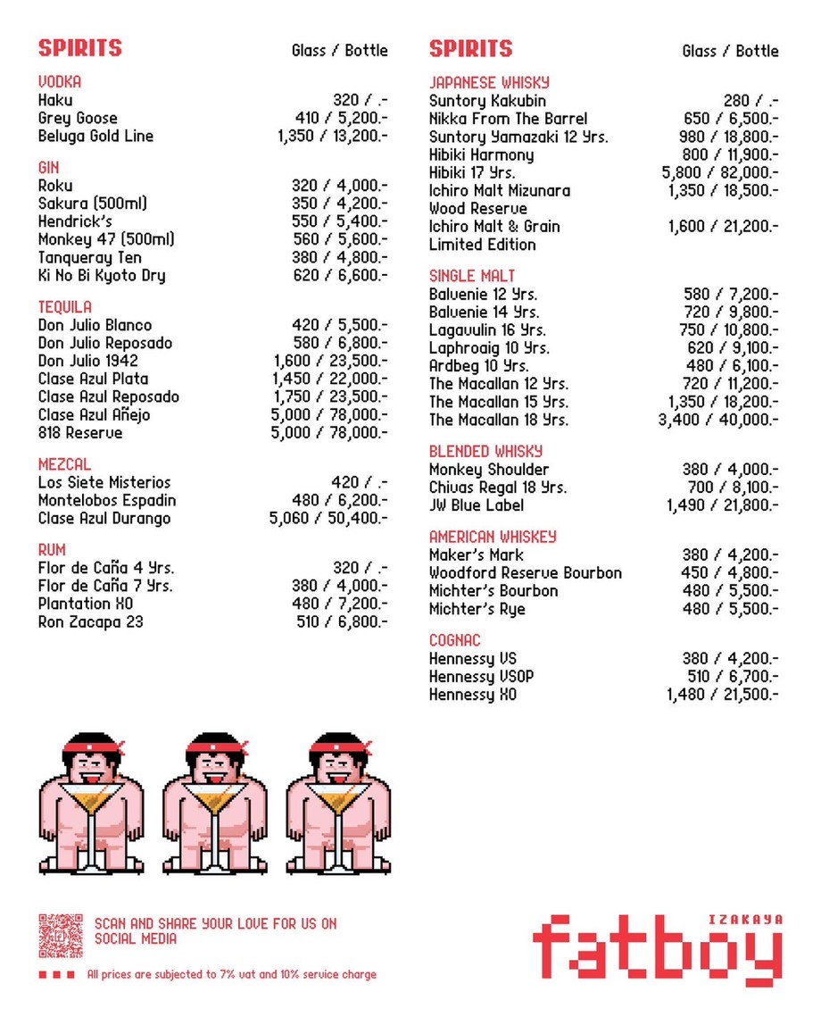 Fatboy Izakaya menu 4