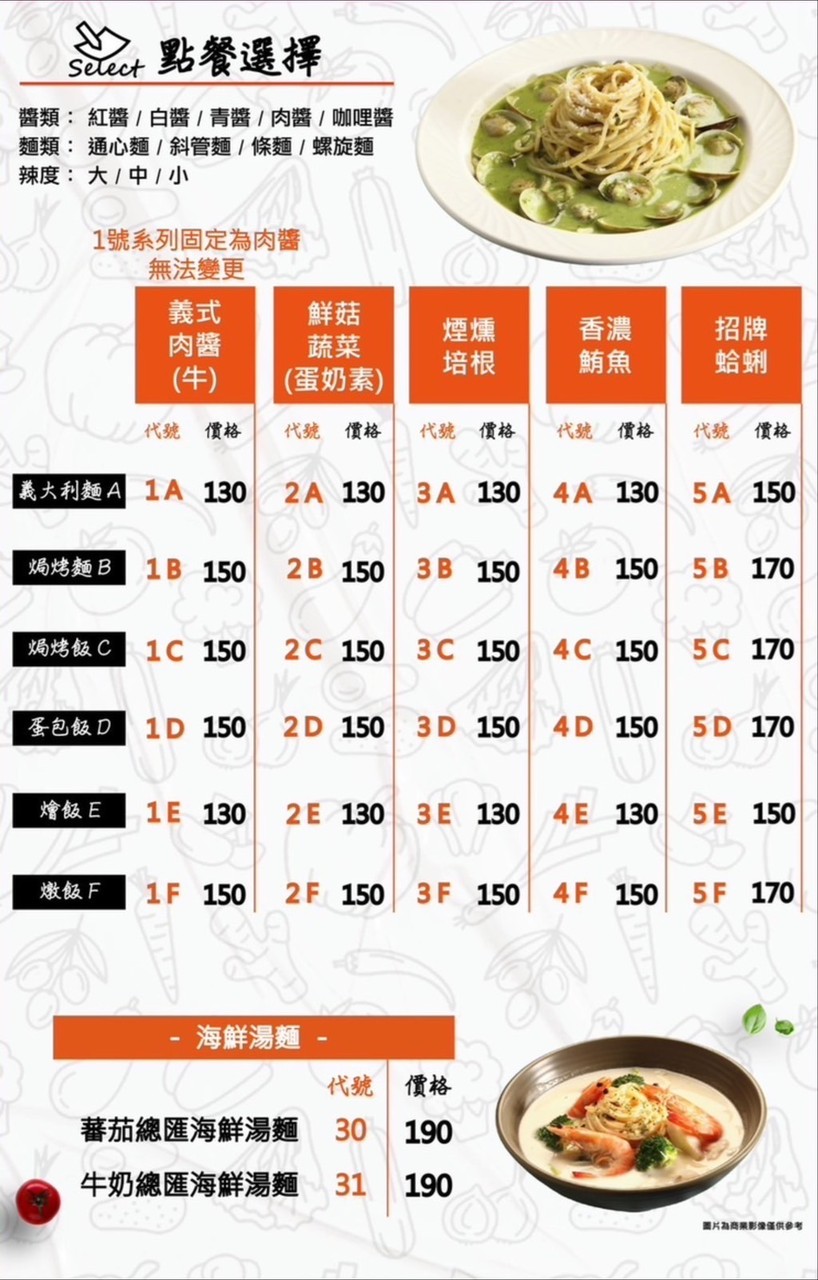 Hāng Miàn Fāng (Dōng Hú Diàn) menu 1