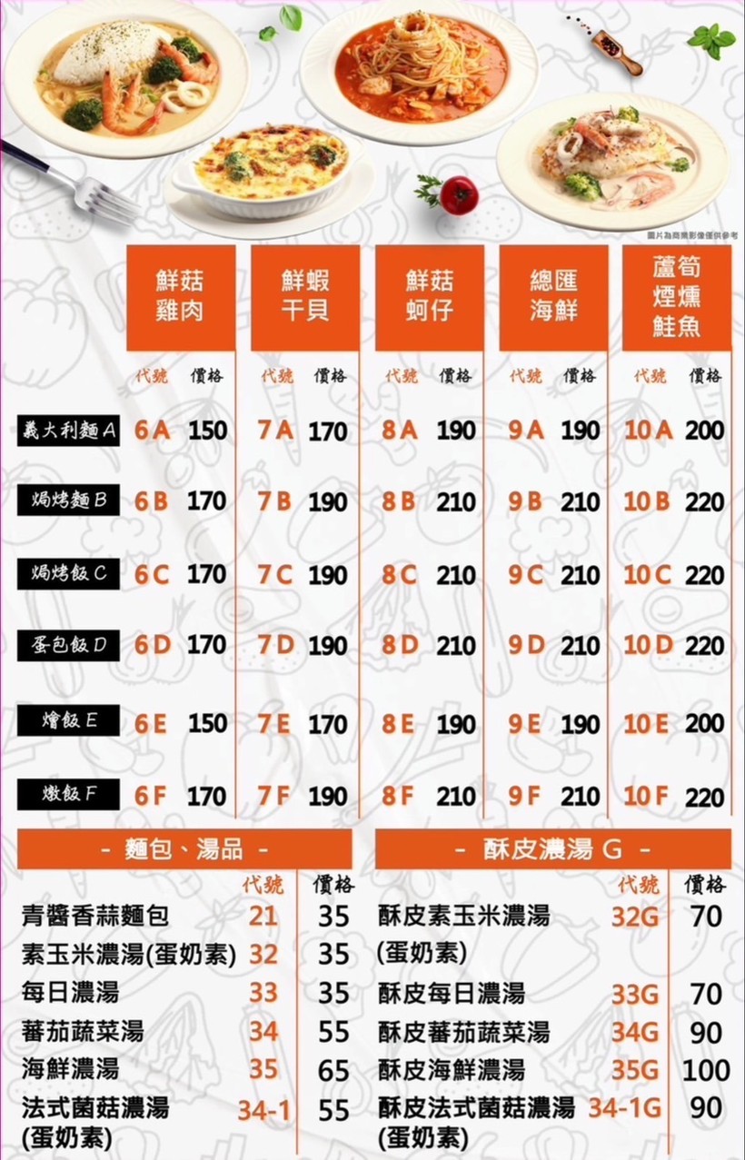 Hāng Miàn Fāng (Dōng Hú Diàn) menu 2