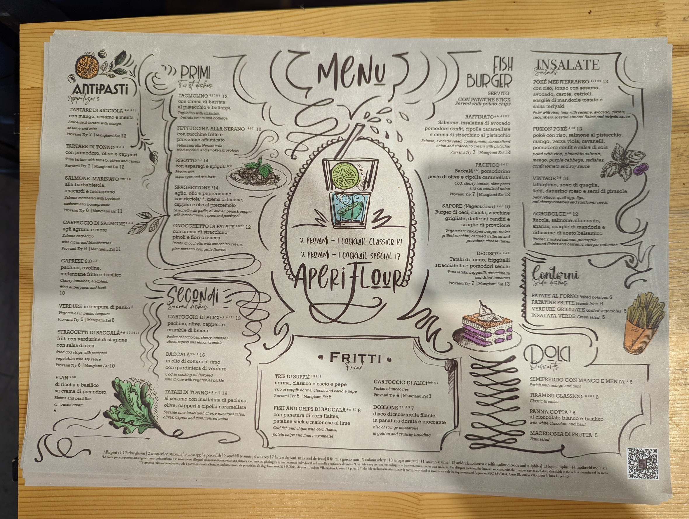 Menu image 2