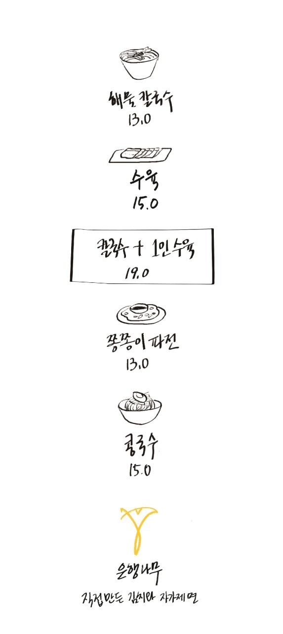 Restaurantes de fideos Kalguksu de Yongsan menu 3