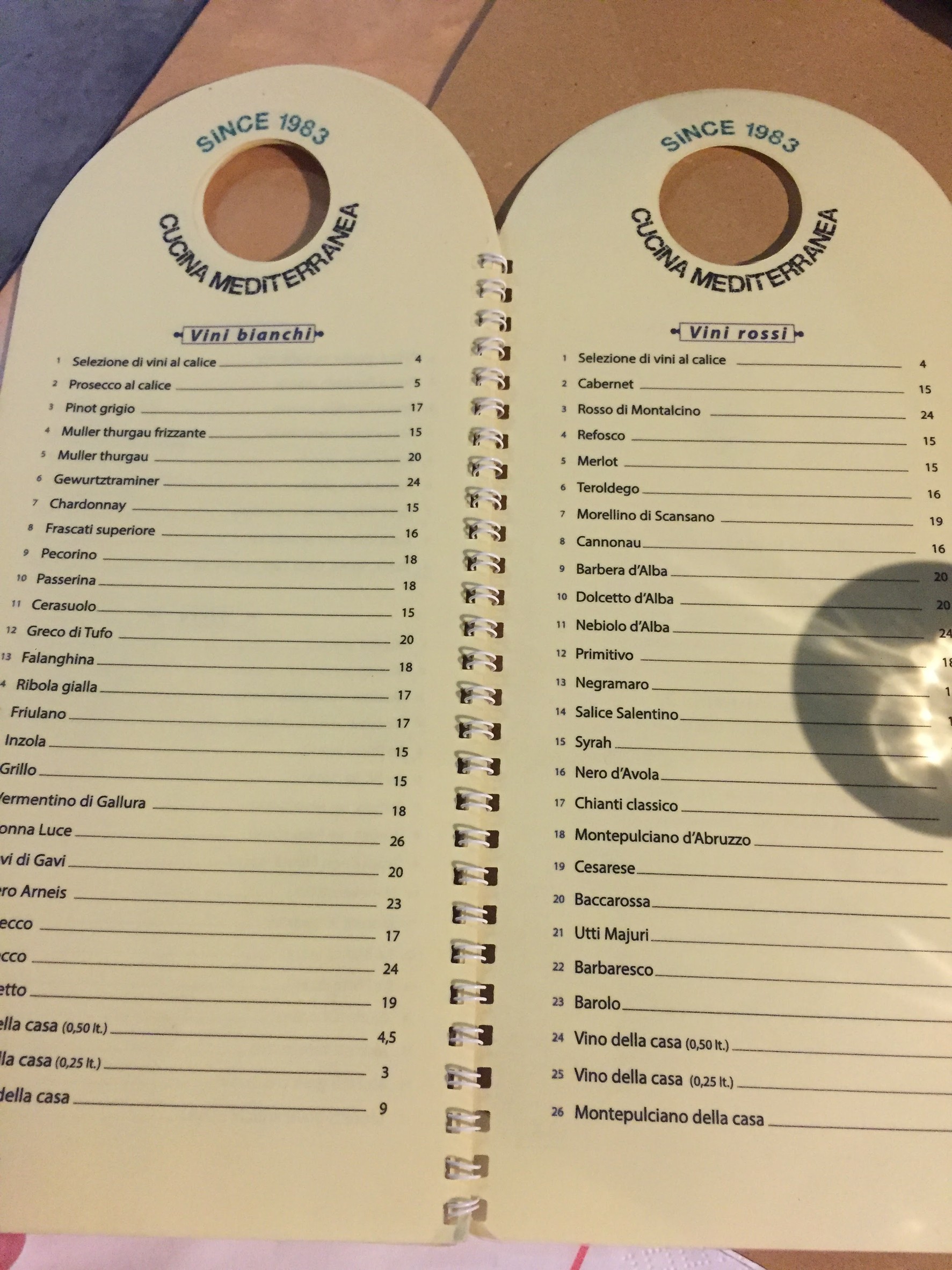 Menu image 7