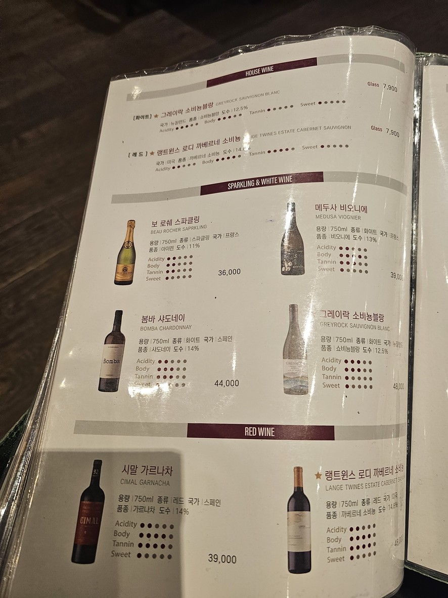 Songchoo Gamagoll in Urban menu 3