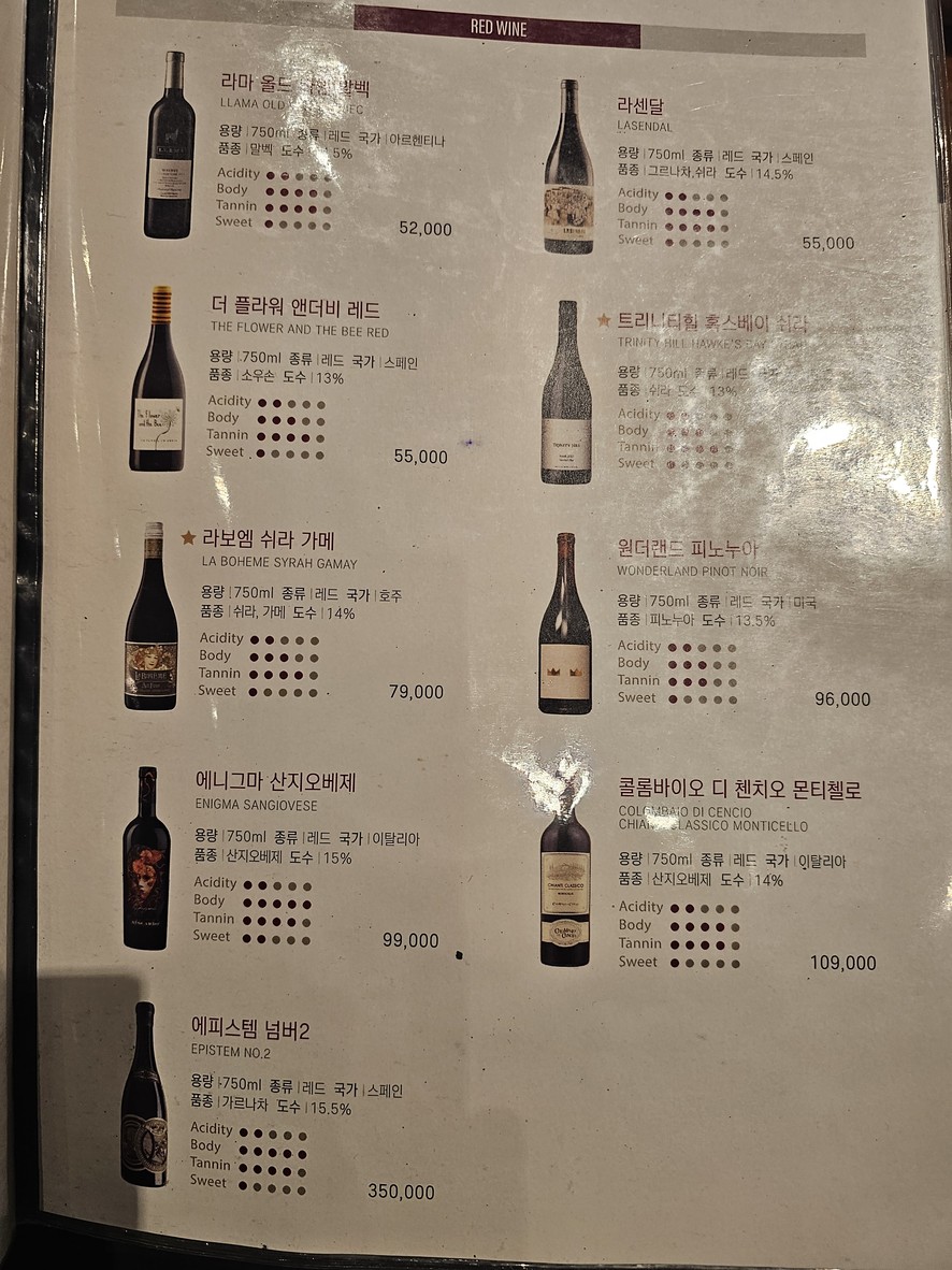 Songchoo Gamagoll in Urban menu 4