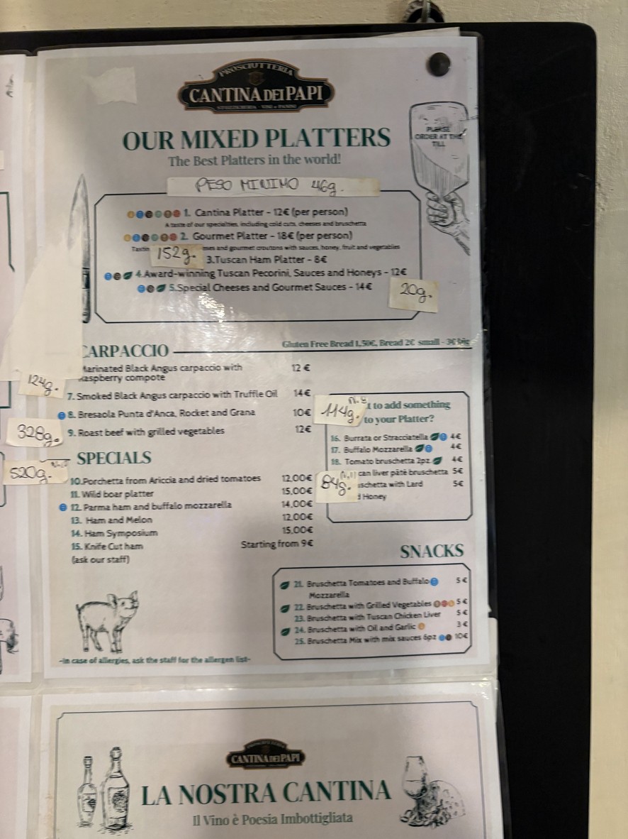 Prosciutteria Cantina dei Papi - Trastevere menu 1