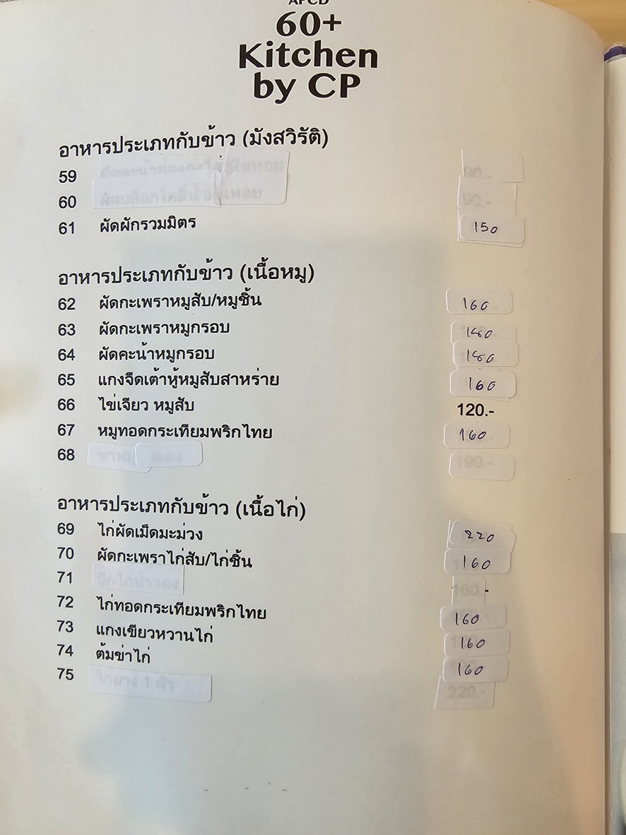 APCD 60+ Plus Kitchen by CP menu 2