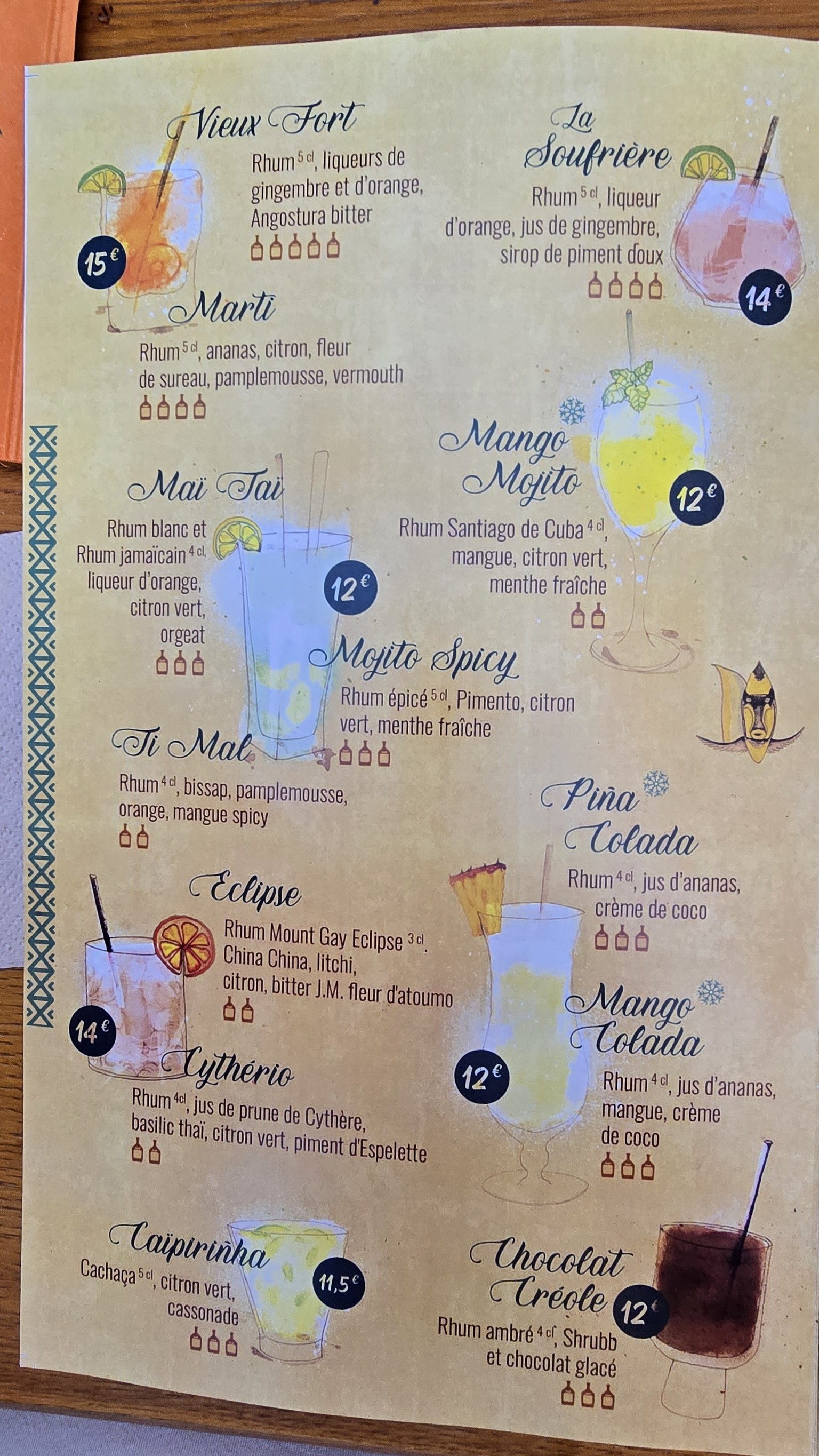 Menu image 1
