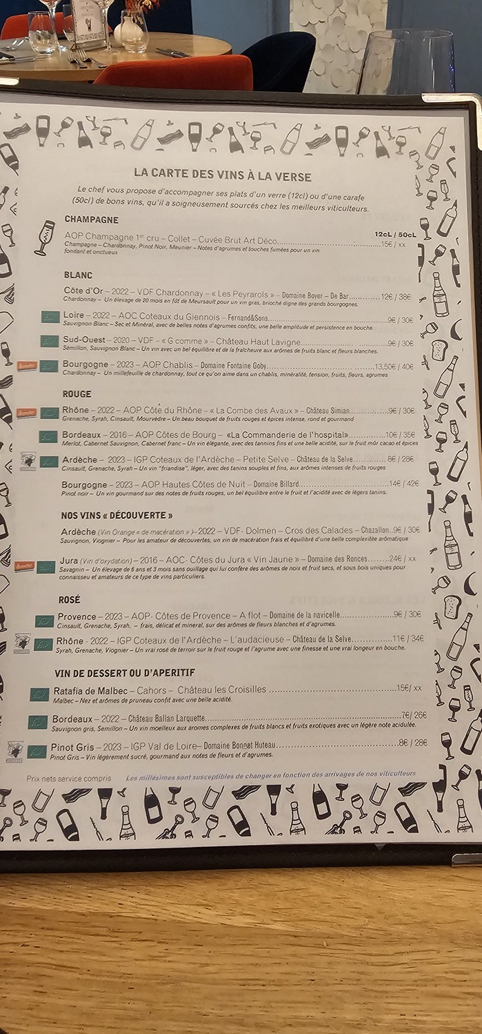 Et Toque ! Restaurant Suresnes / Puteaux menu 2