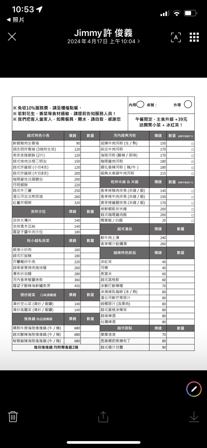 Ruan Xiaoyue Cocina Vietnamita (anteriormente Xin Yue) menu 1