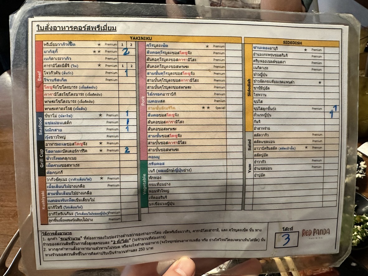 Red Panda Yakiniku (Phaya Thai) menu 4