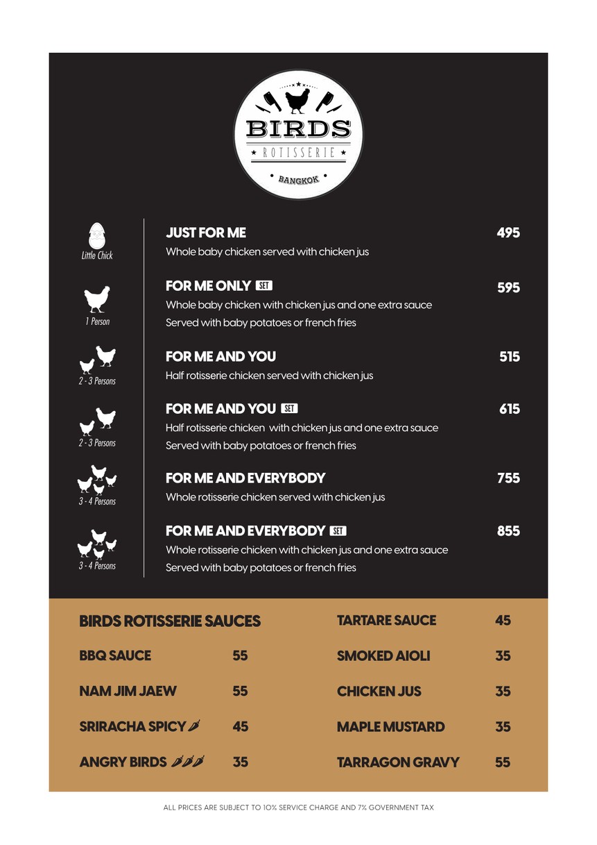 Kraft menu 4