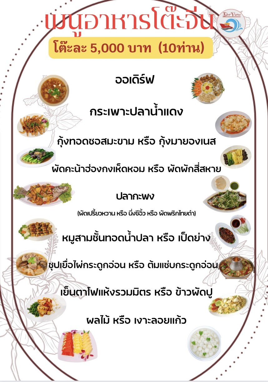 Raan Ahaan Sawadti Gaan Gong Tup Reua De Waree menu 4