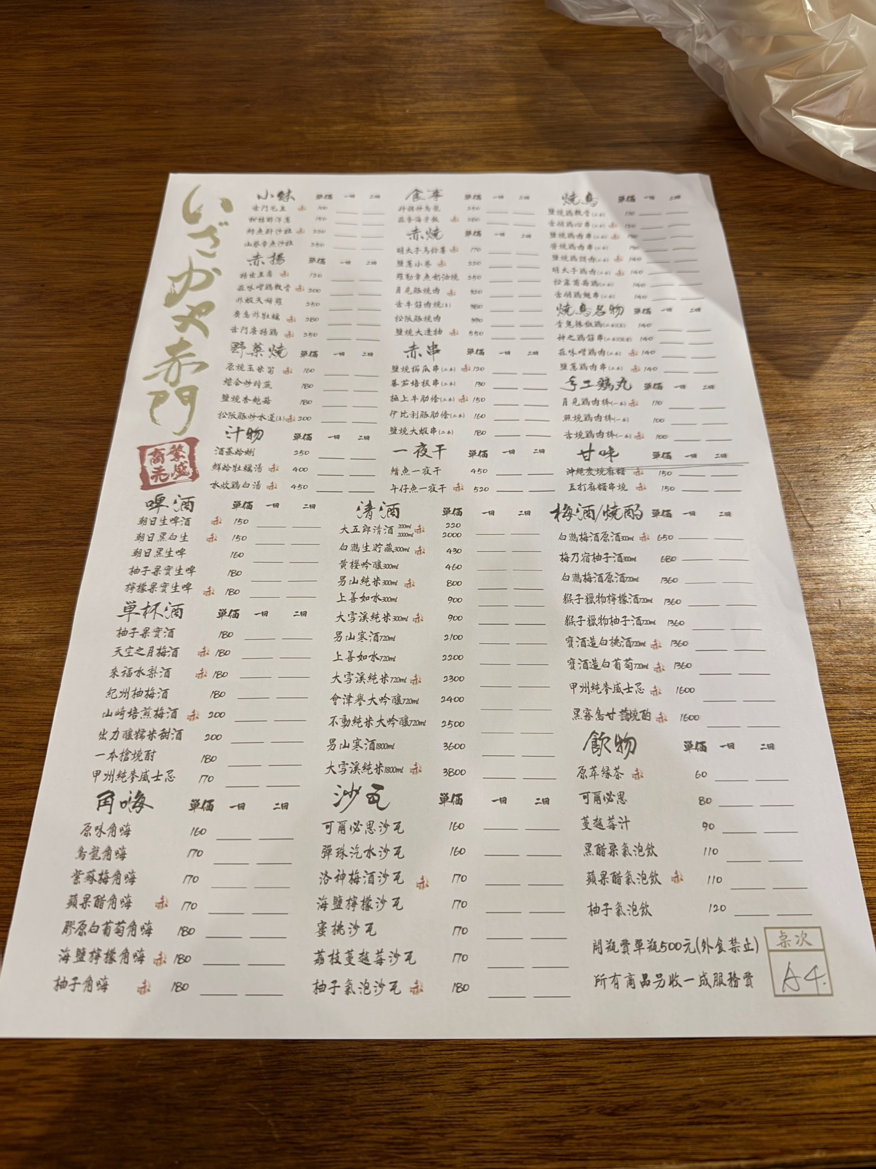 Menu image 1